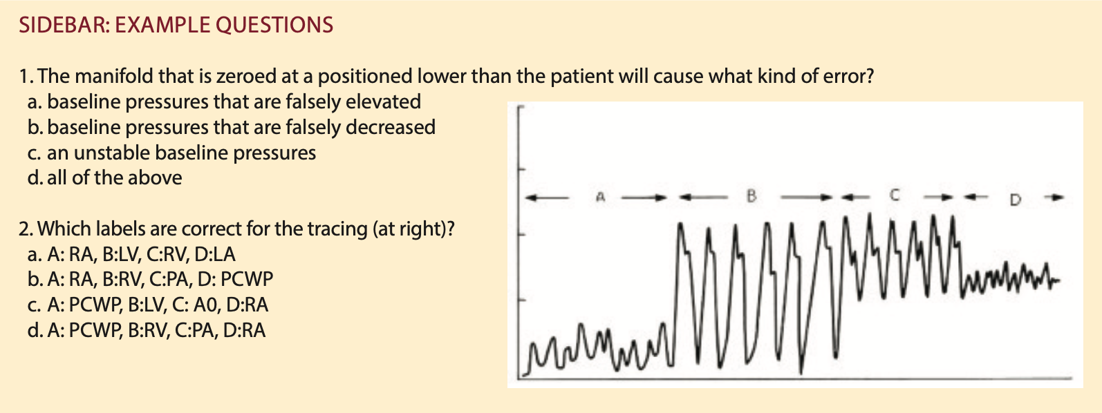 To the Right A Right Heart Cath (RHC) Education Project at the Louis Stokes Cleveland VA